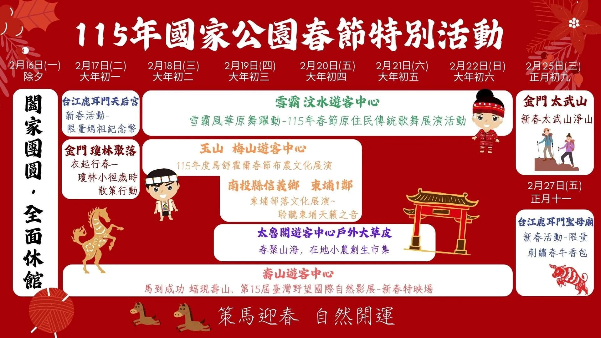 圖1、115年國家公園春節特別活動一覽表