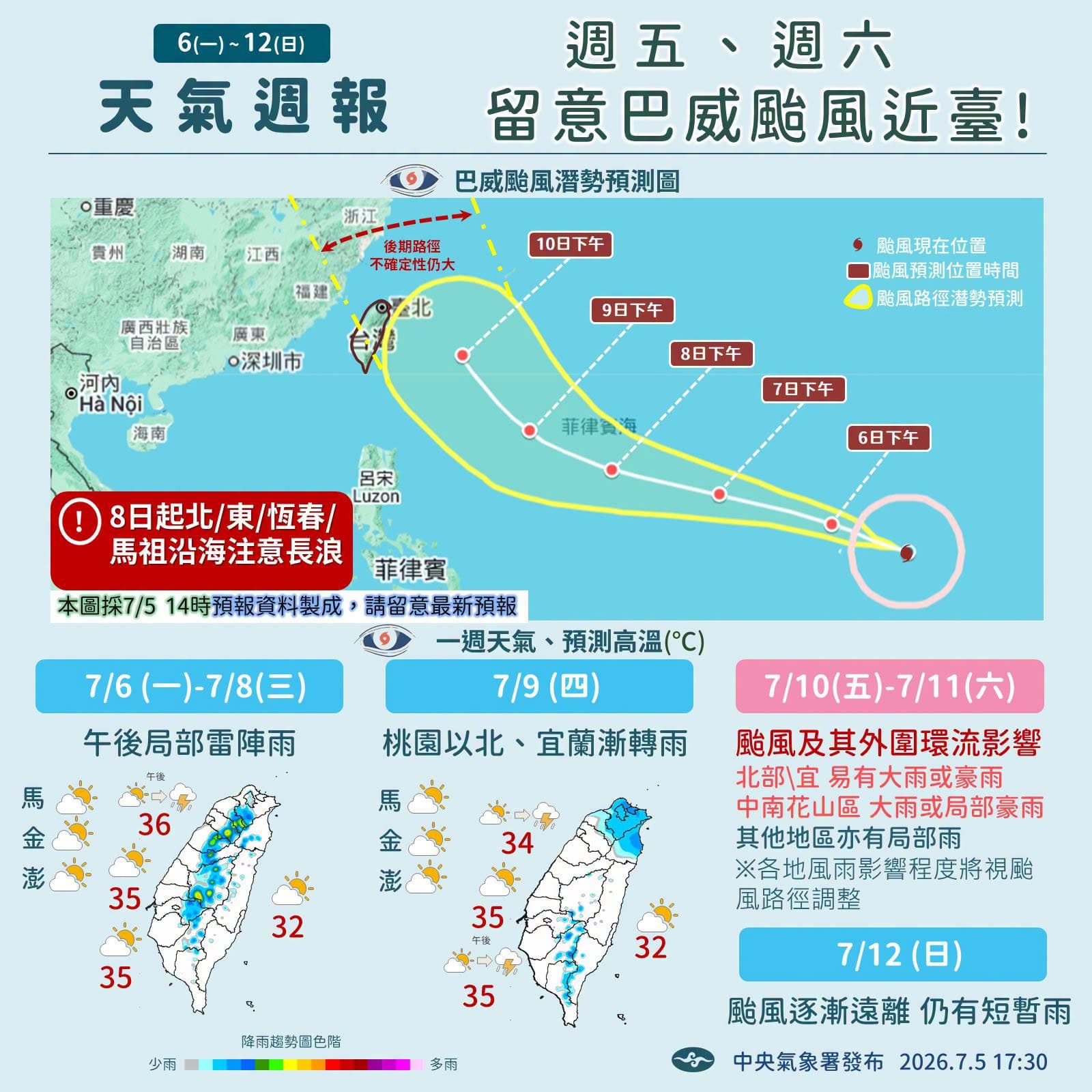 颱風警報