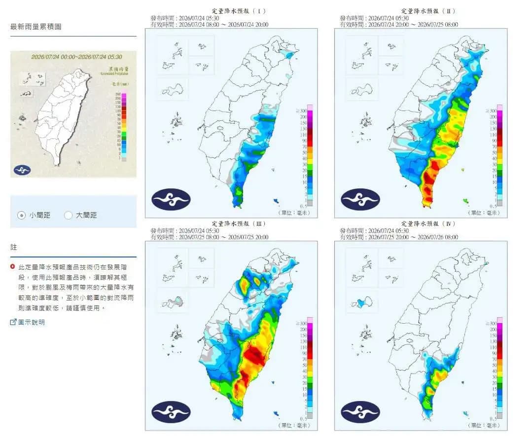 定量降水預報