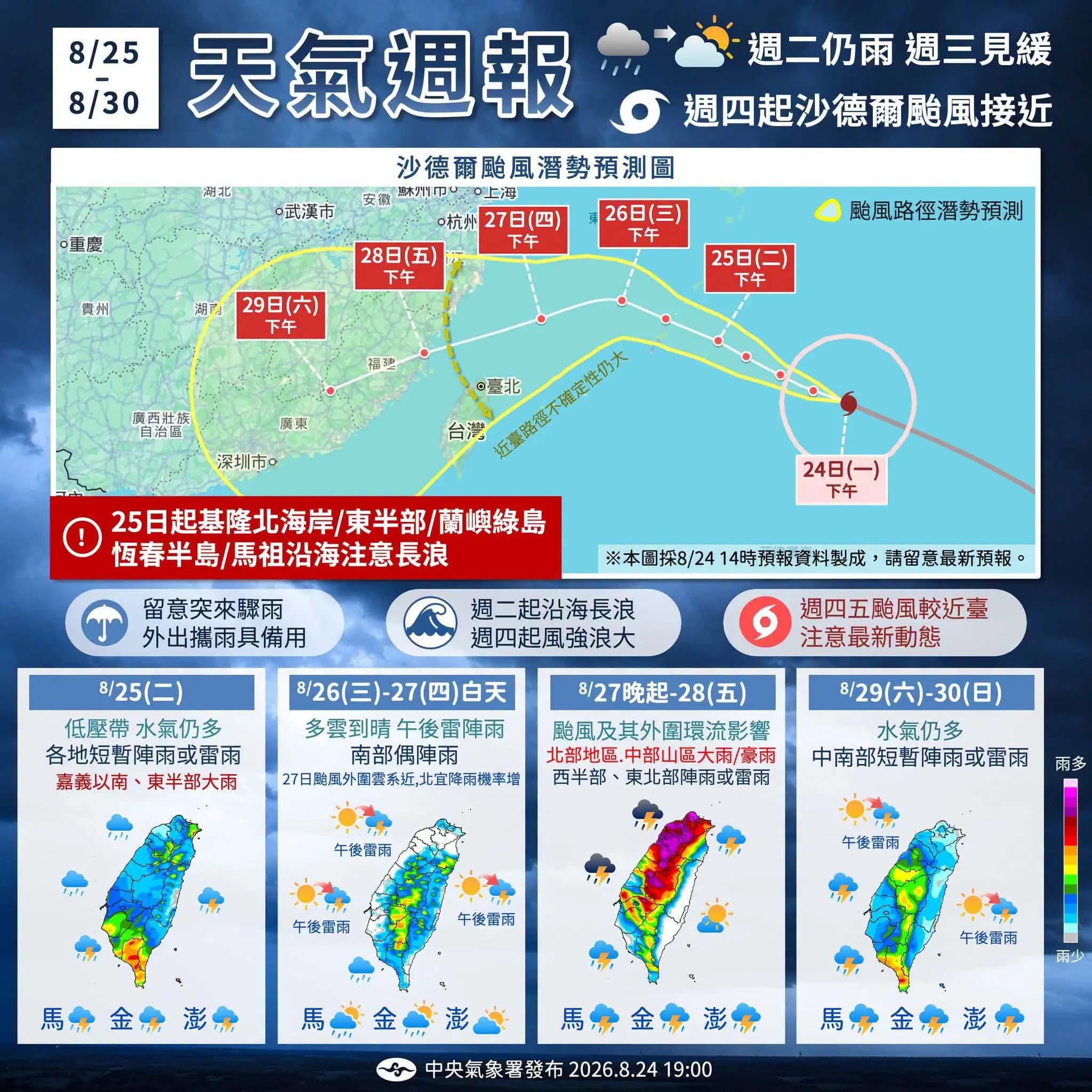 中央氣象署圖卡