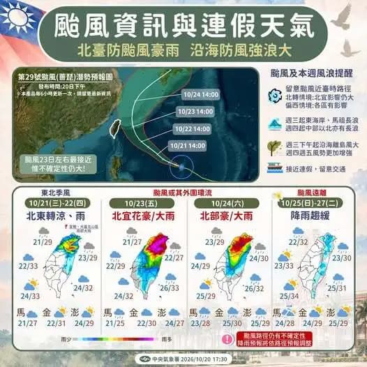 中央氣象署圖卡