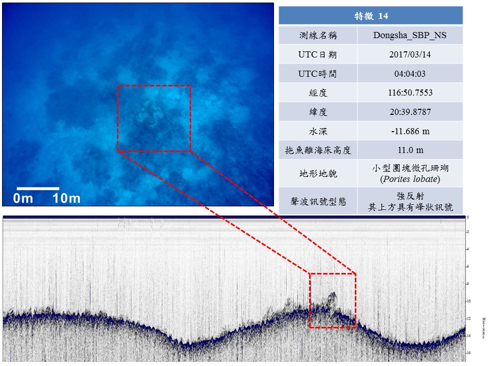 alt-初探東沙環礁成因-2
