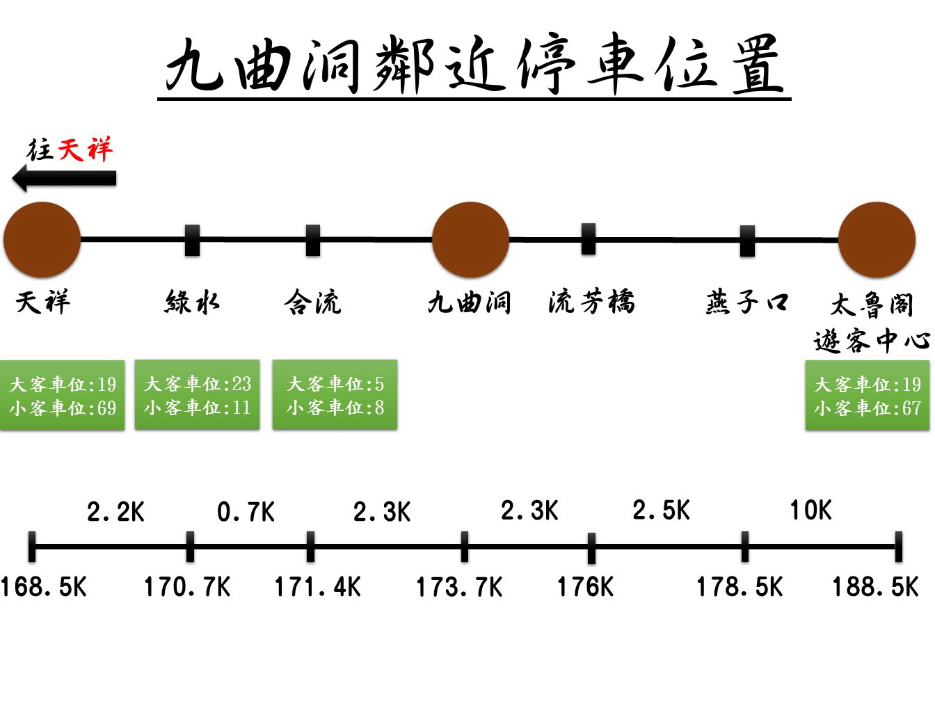 alt-太魯閣九曲洞步道交通攻略  搭乘公車是上策-1