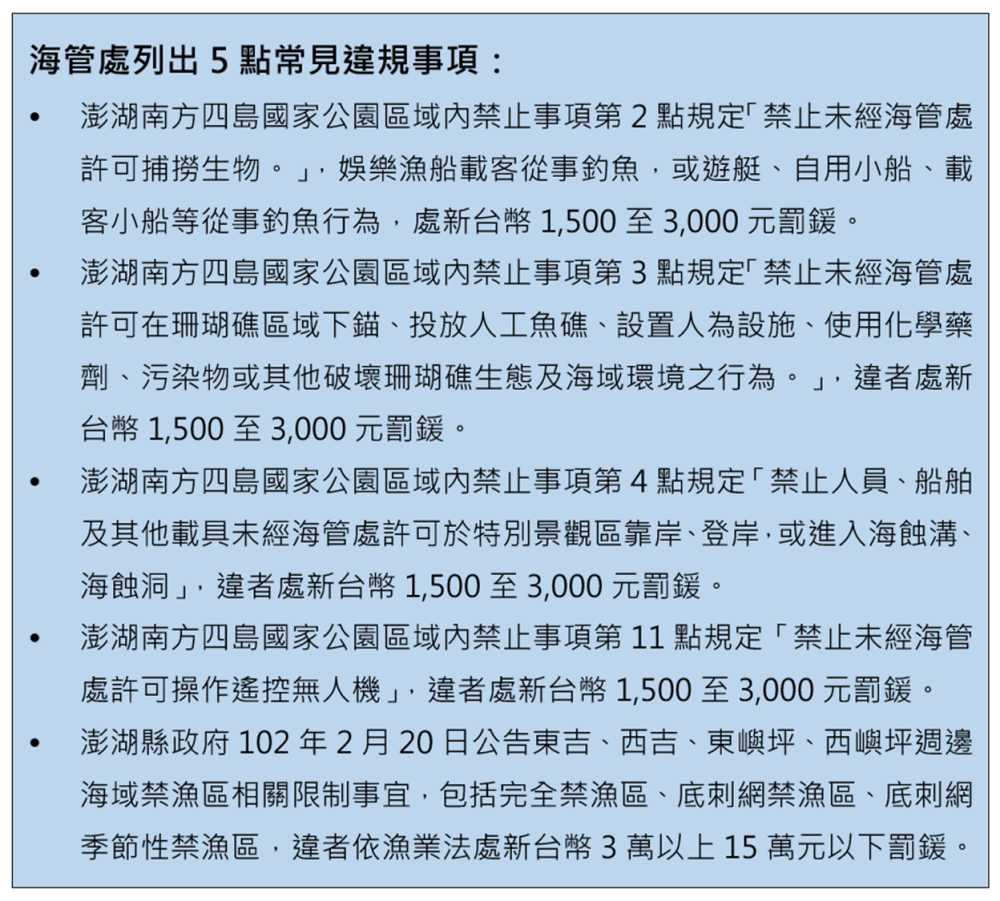 alt-歡迎蒞臨澎湖南方四島國家公園 溫馨提醒勿從事違規行為-2