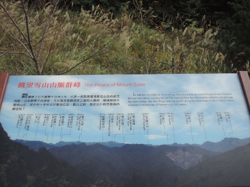 製作精良的雪山山脈群峰圖 讓人一看就懂