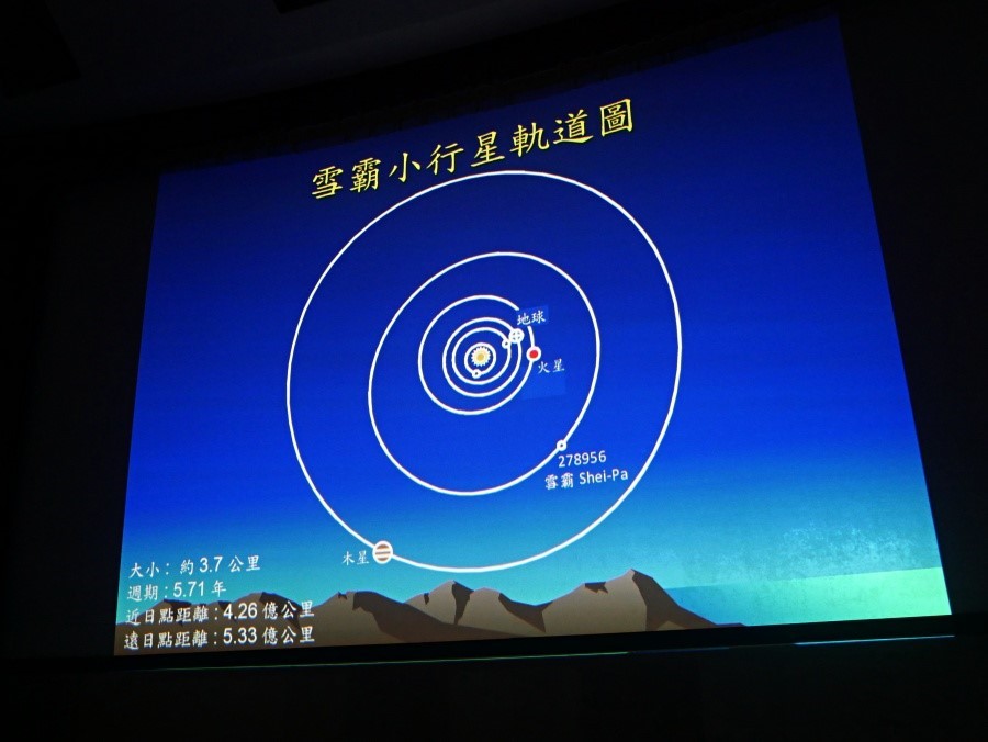 雪霸小行星軌道圖  (國家公園電子報編輯小組提供)