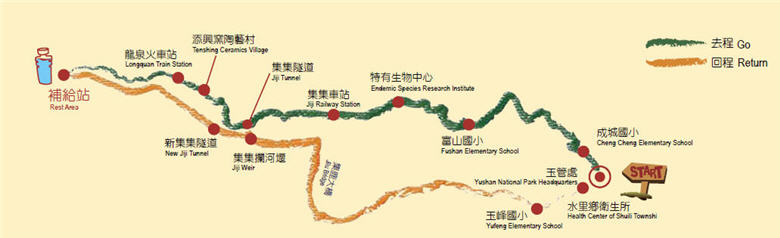 玉山國家公園單車路線圖