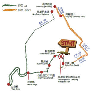 海洋國家公園單車路線圖