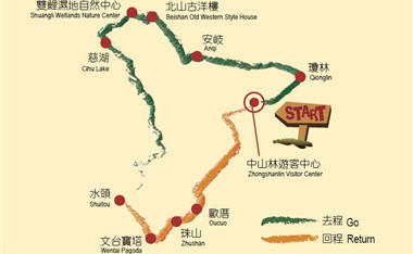 金門國家公園單車路線圖