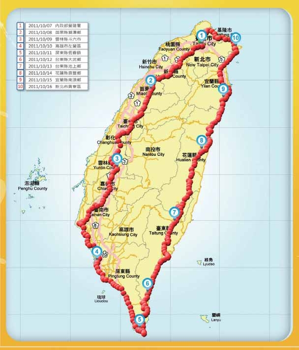 環島路線圖