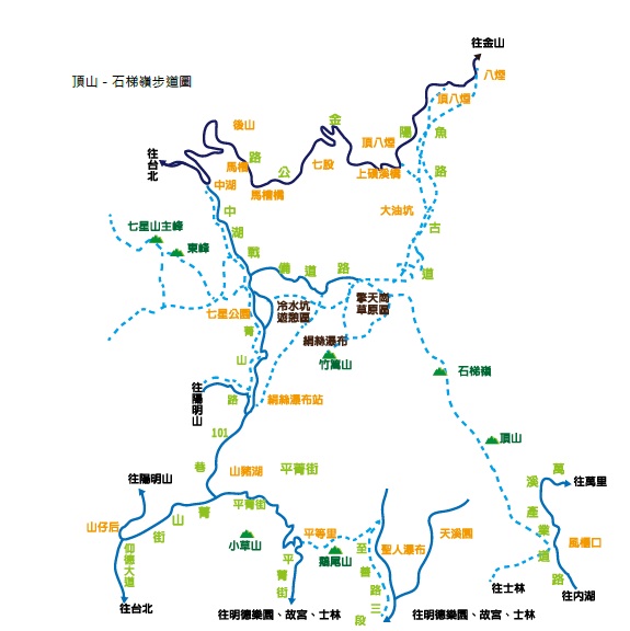 頂山－石梯嶺步道圖