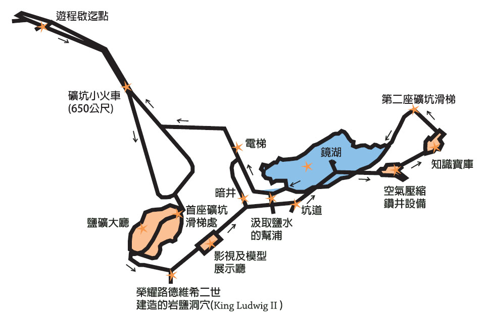 旅程路線圖/劉淑瑛重繪