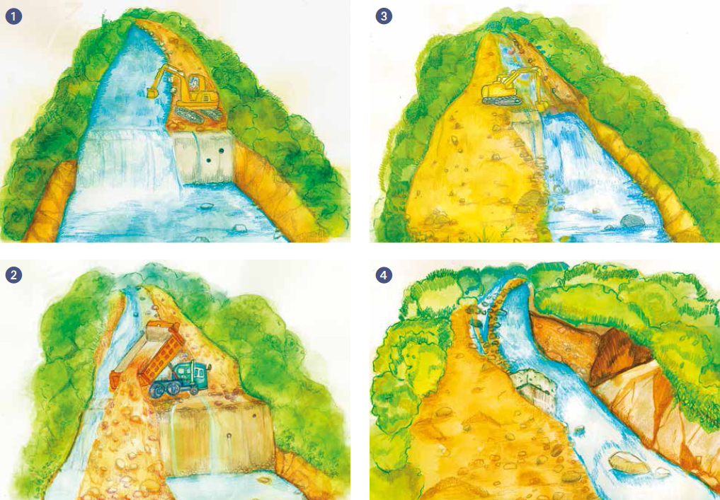 拆壩前工程示意圖