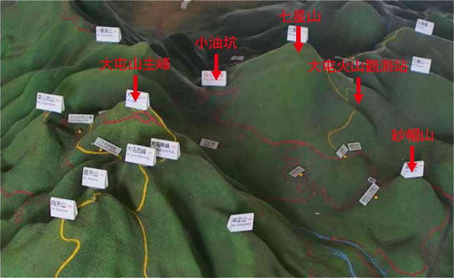 大屯火山群位置關係圖／楊懷智攝