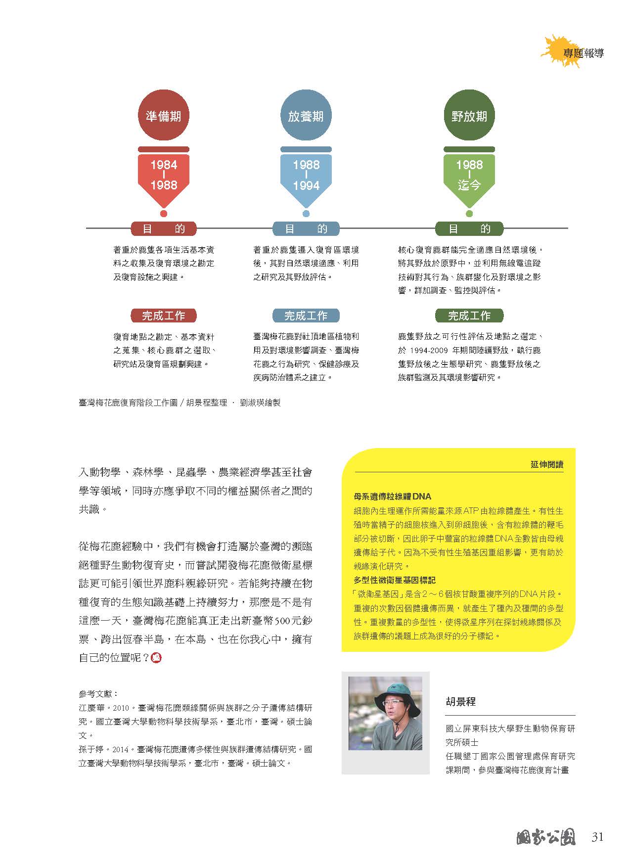 2015九月份季刊