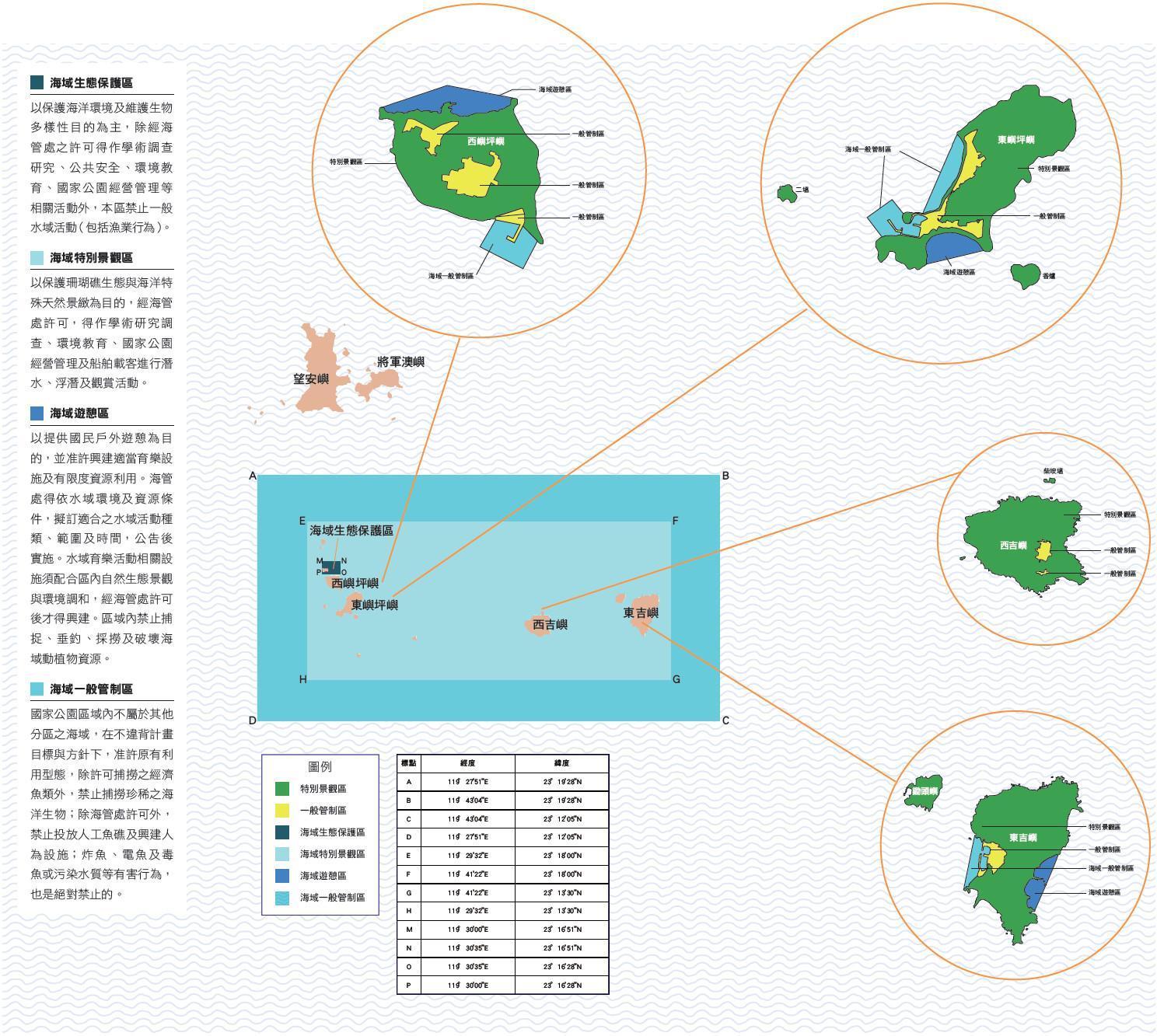 澎湖南方四島國家公園分區規劃／劉淑瑛重繪（資料來源：海管處） 