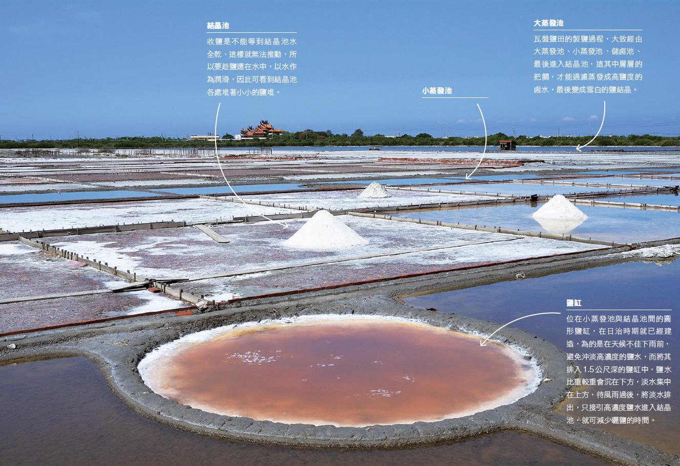2014年鹽田生態文化村瓦盤鹽田風光/ 李水財攝(台管處提供)