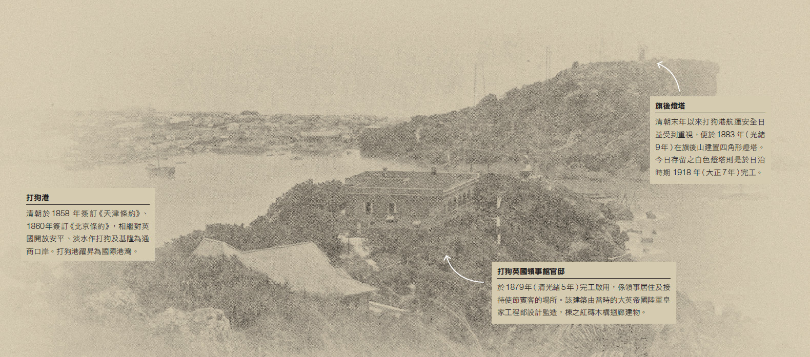 從壽山俯覽打狗英國領事館官邸與打狗港/國立臺灣大學圖書館藏