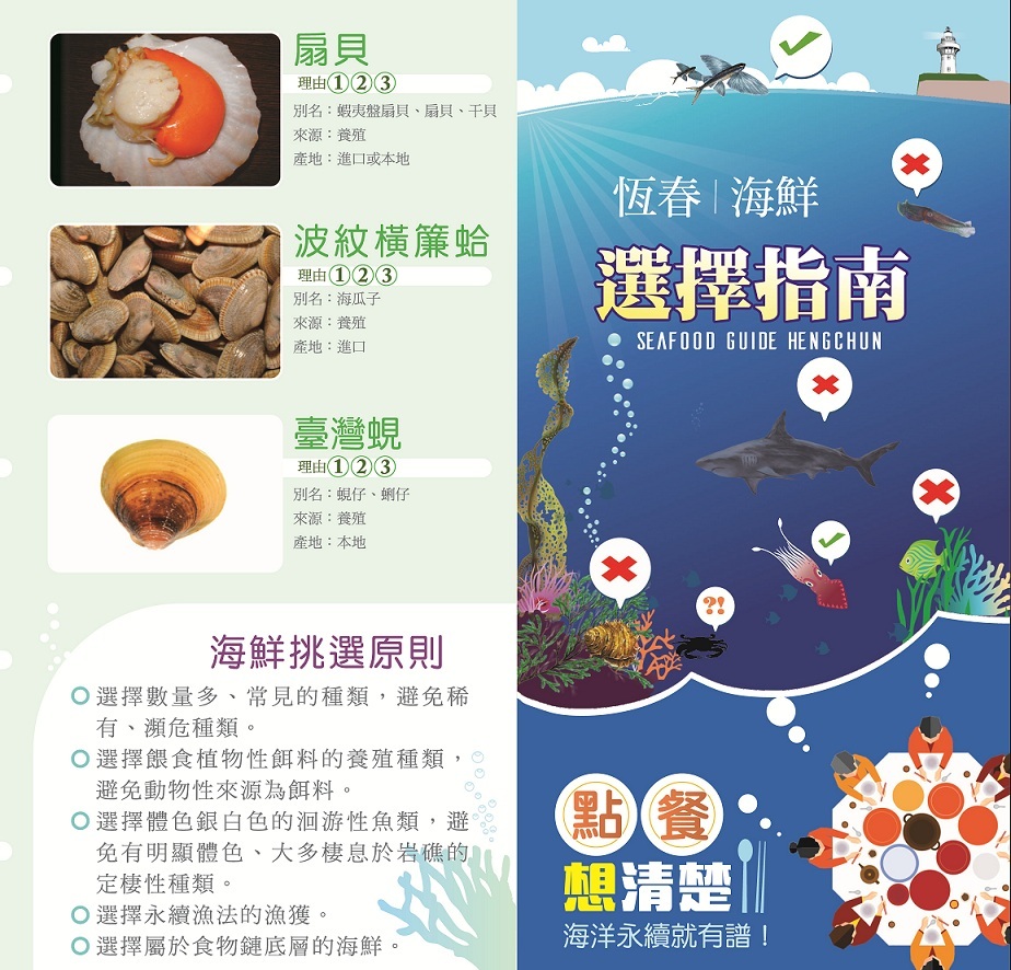 墾丁國家公園出版的海鮮選購指南,具體教育民眾如何友善的食用海鮮/墾管處提供