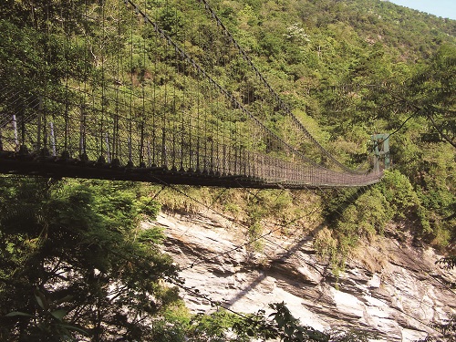 瓦拉米步道生態之旅