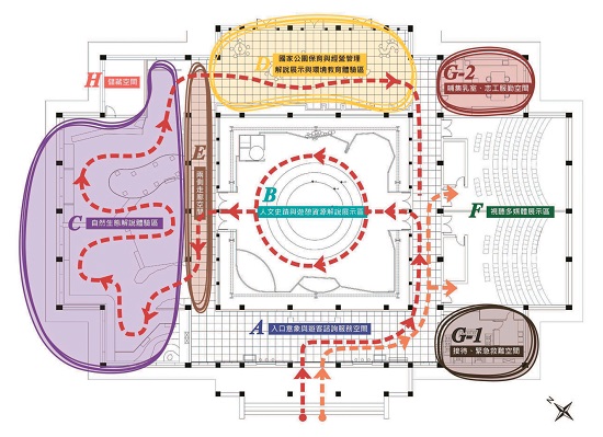 遊客參觀動線規劃---（ 紅線）解說展示參觀動線 ---（ 橘線）視聽影像參觀動線