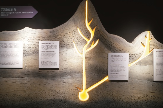 多層次的造型展板解說岩漿的旅程以認識火山地形／藍雅萍攝