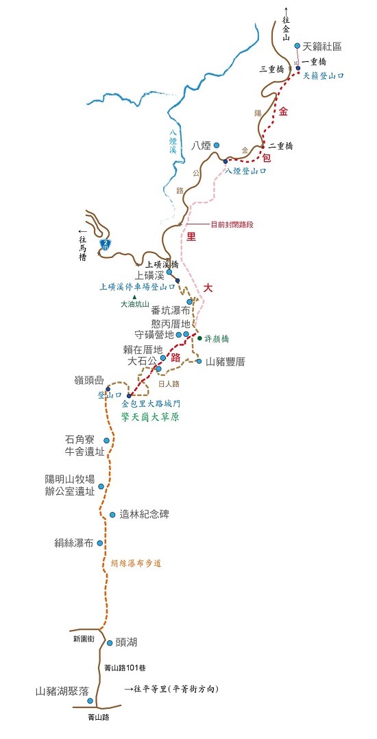 金包里大路示意圖/吳建旺重繪