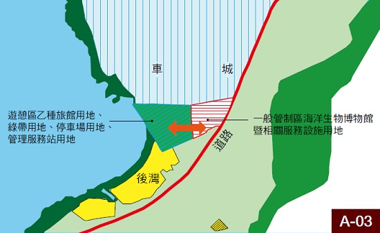 2018年5月29日行政院核定「墾丁國家公園遊憩區(一)與鄰近海生館停車場土地交換土地使用計畫書」後,
7月20日經內政部國家公園計畫委員會第117次會議決議通過交換公有土地及鄰近私有土地
變更為遊憩區乙種旅館用地。後續待財政部國有財產署據以辦理土地交換後,
遊憩區一(陸蟹棲地)墾管處再依國家公園法申請變更為生態保護區,以保護陸蟹棲地。