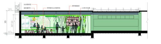 服務櫃檯與蝙蝠屋生態展示牆面設計/設計團隊繪製