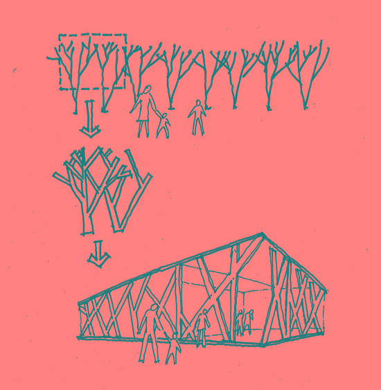 設計意象圖：以森林語彙為設計主軸，將樹枝意象轉 化為整體牆面主要視覺設計/設計團隊繪製