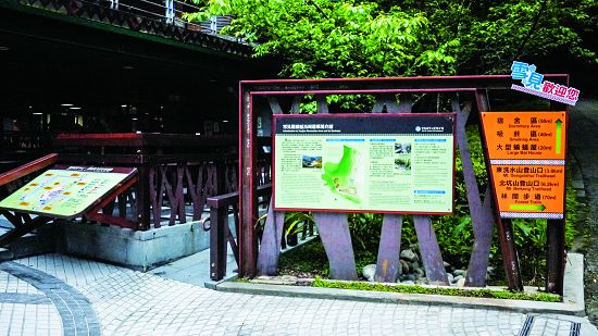 戶外地圖資訊與方向指示