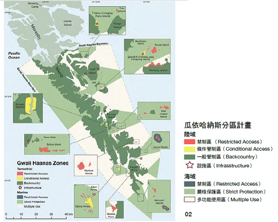 2018年瓜依哈納斯土地、海洋與人管理計畫草案（Draft Land-Sea-People Management Plan）中分區計畫圖，在網路上公開展覽並徵求意見至2018年7月15日