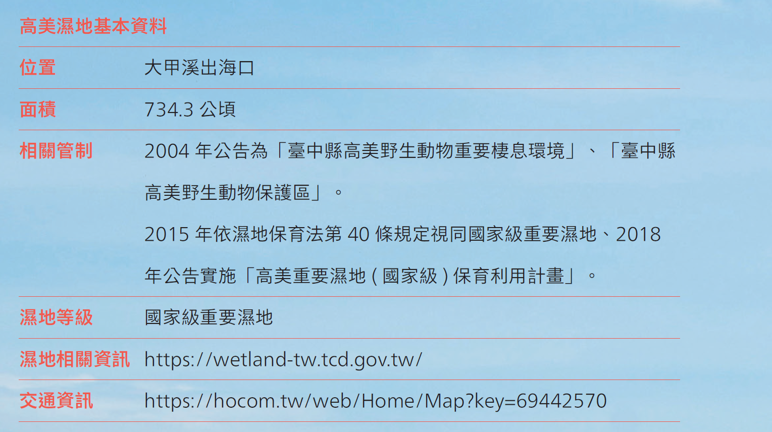 高美濕地基本資料