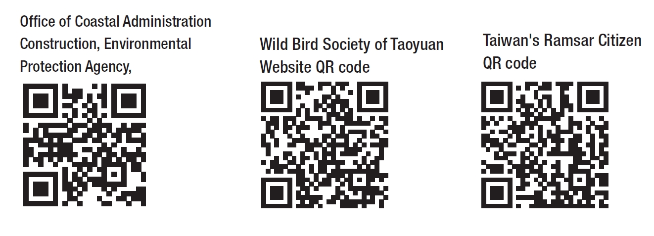 Related conservation sites QR Code