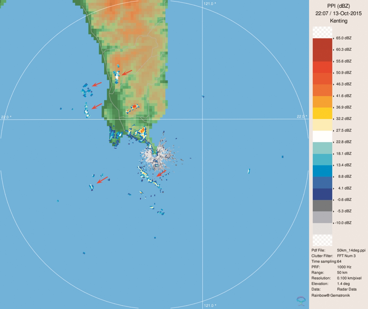 2015 年發現由枋山出海的新遷移路線（紅色箭頭標示鷹群）／孫元勳 提供