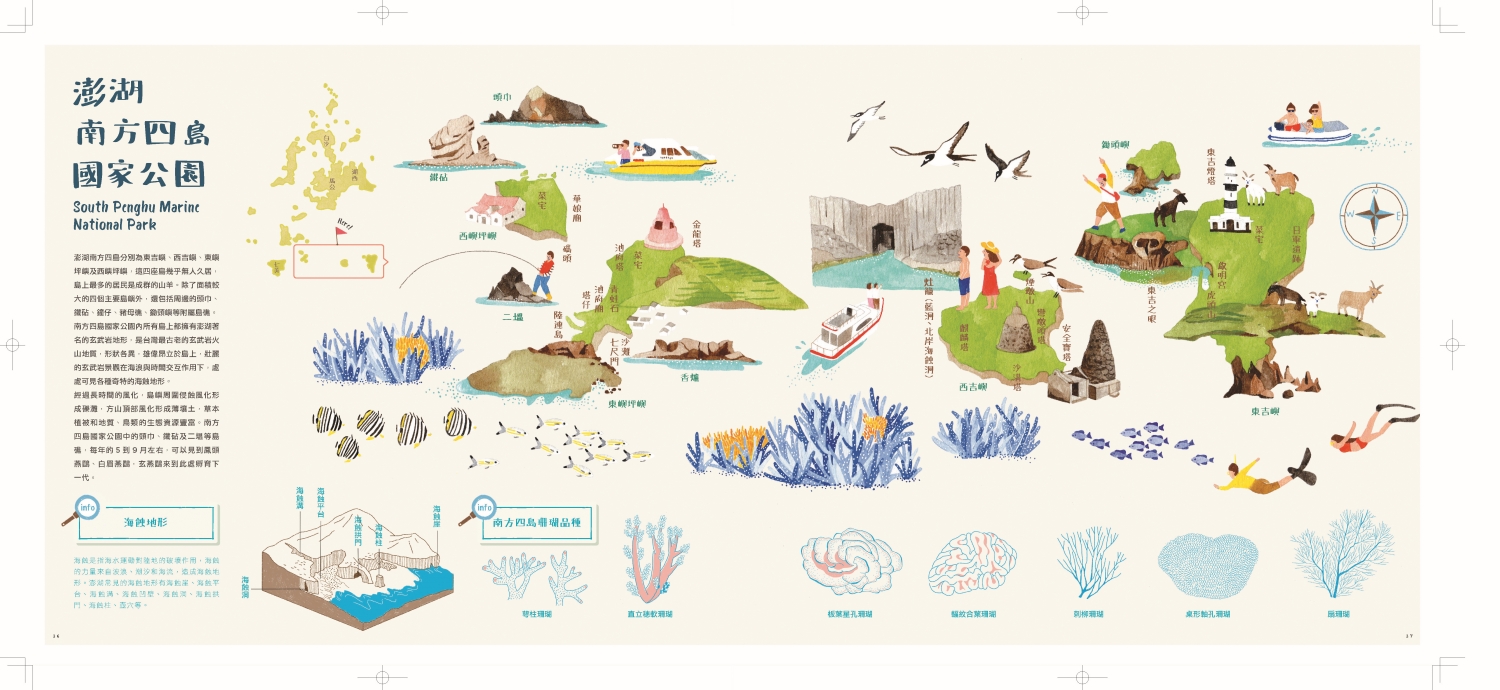 澎湖南方四島國家公園手繪插畫圖
