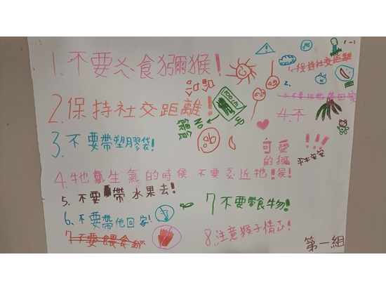 透過小組討論，思考人猴衝突的原因