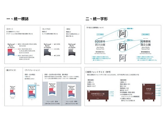 設計細節說明／日本環境省