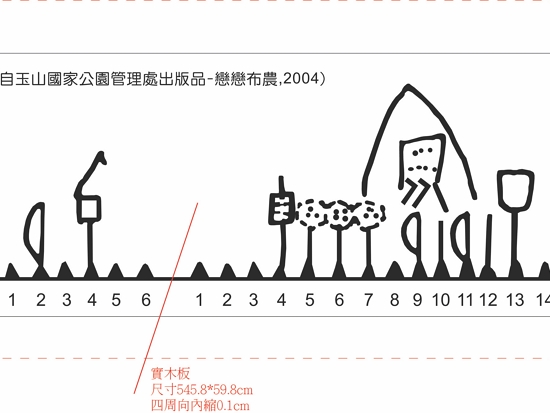 布農族的板曆（原圖出自玉管處出版之《戀戀布農》）