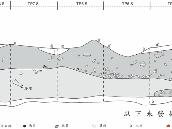 小溪貝塚 中/手繪圖