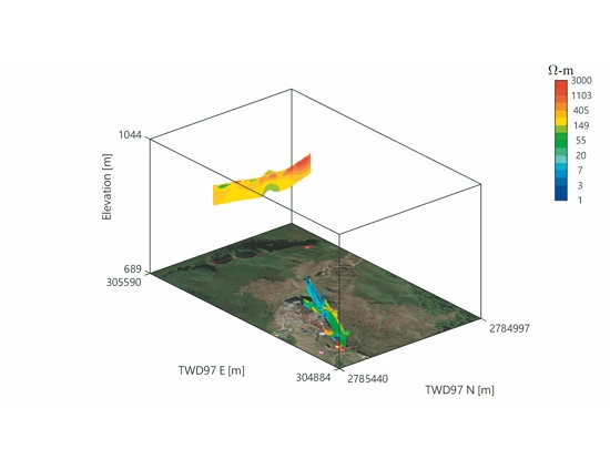    小油坑地區地下電阻率剖面圖／陽管處 提供