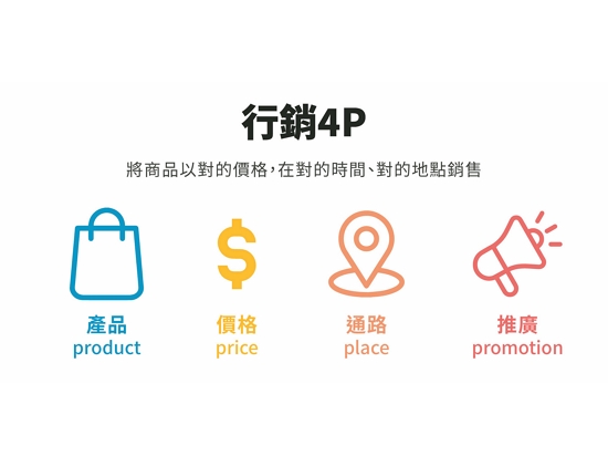   行銷4P