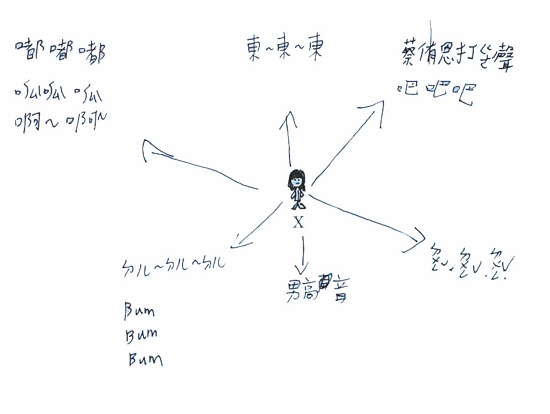 傾聽大自然的聲音，描繪聲音地圖
