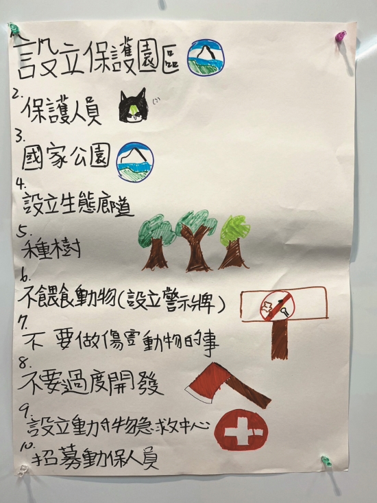 學員探討如何以國家公園的規劃利用保
護生物的生存空間／雪管處 提供