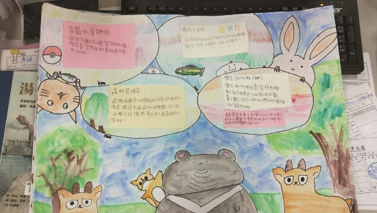 學員手繪的心得單／雪管處 提供