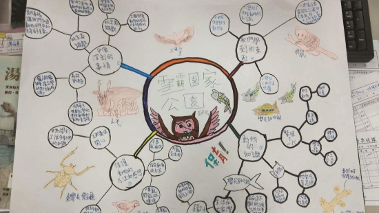 學員手繪的心得單／雪管處 提供