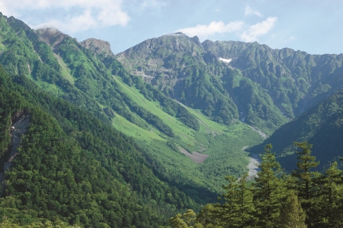 從上高地遠眺穗高連峰