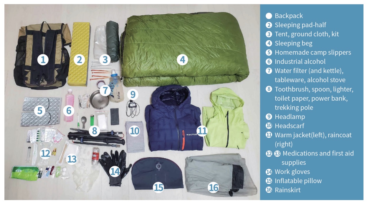 Items in the backpack after going lightweight