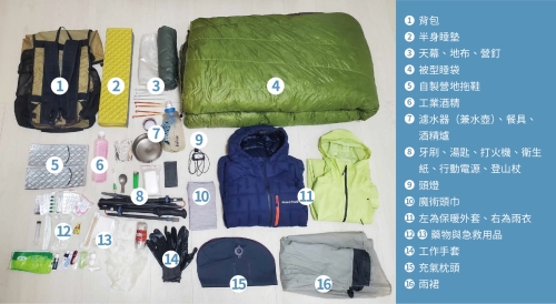 為探索輕量化的可能，每次登山展開更深入的思索