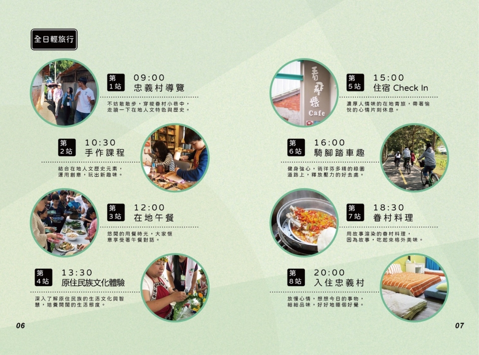 忠義社區全日輕旅行(村籽工作室提供)

